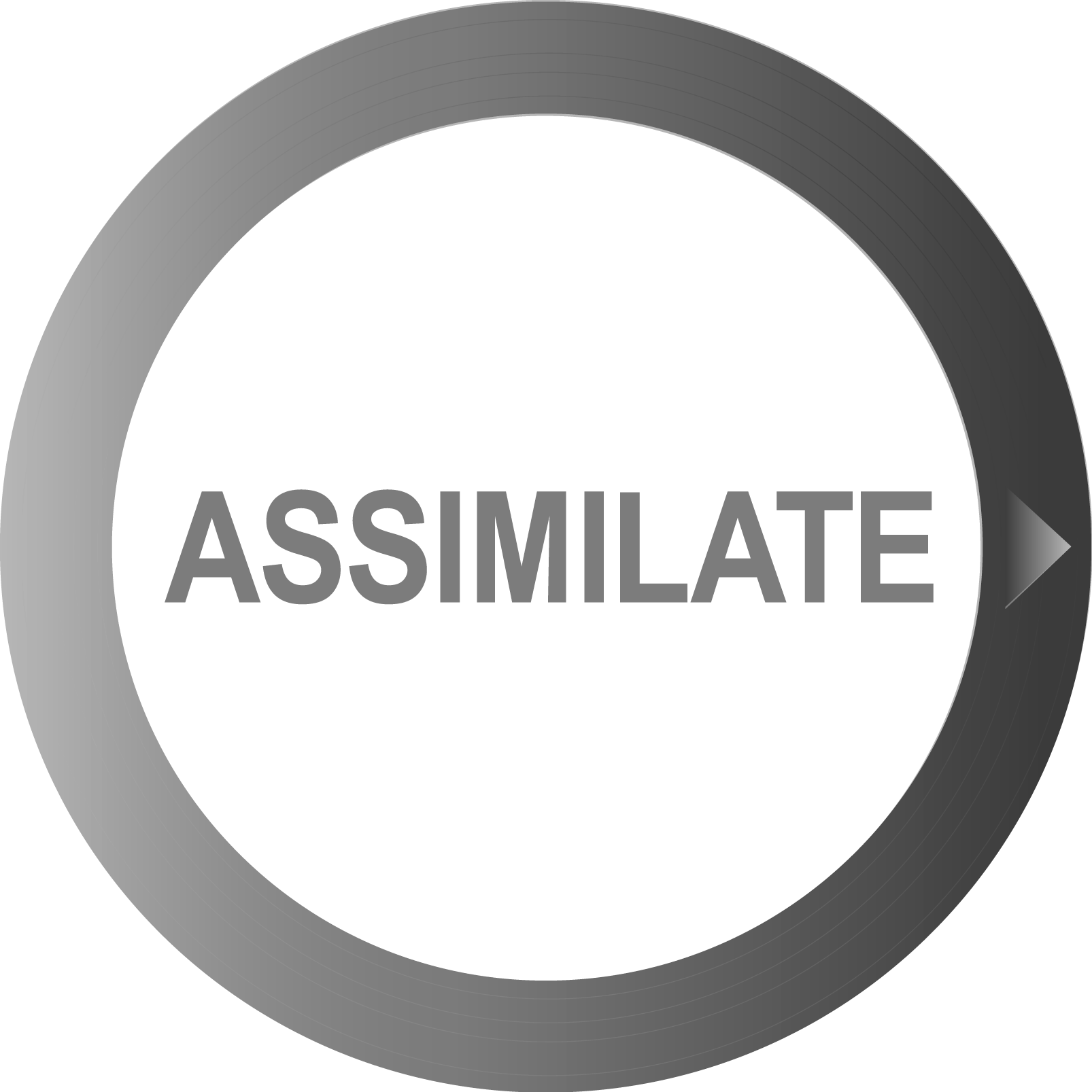 Assimilate